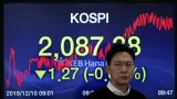 Data Kerugian Investor Akibat ETF Leverage di Korea Selatan dan Rencana Regulasi Baru